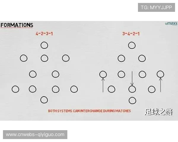 阿森纳高位压迫与快速转换：欧冠统治力解析